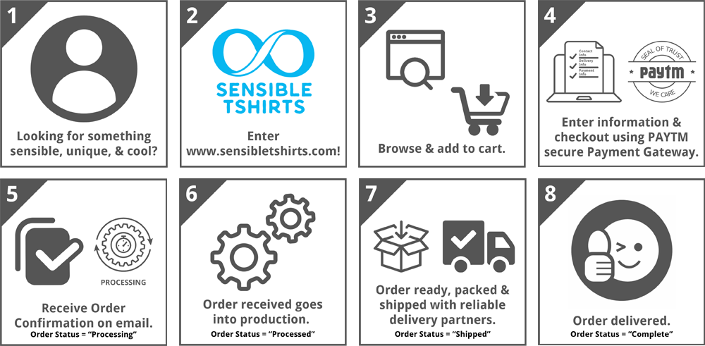 SensibleTshirts